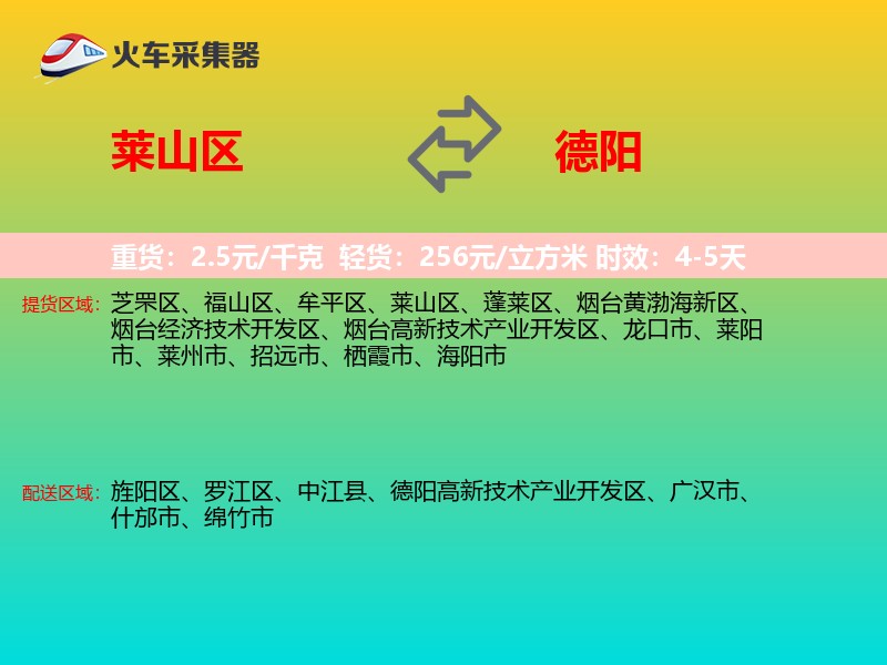 莱山区到德阳物流专线