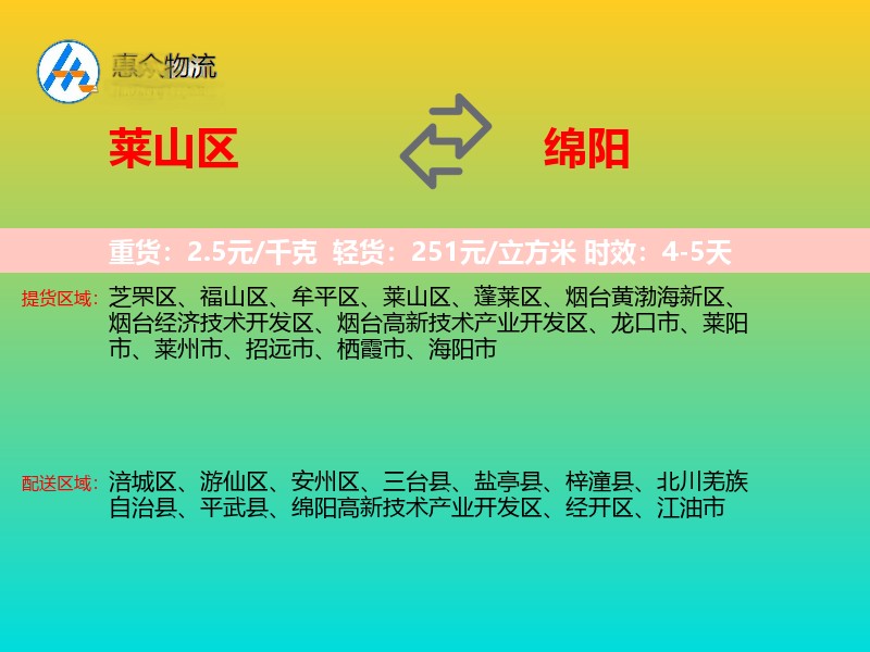莱山区到绵阳物流专线