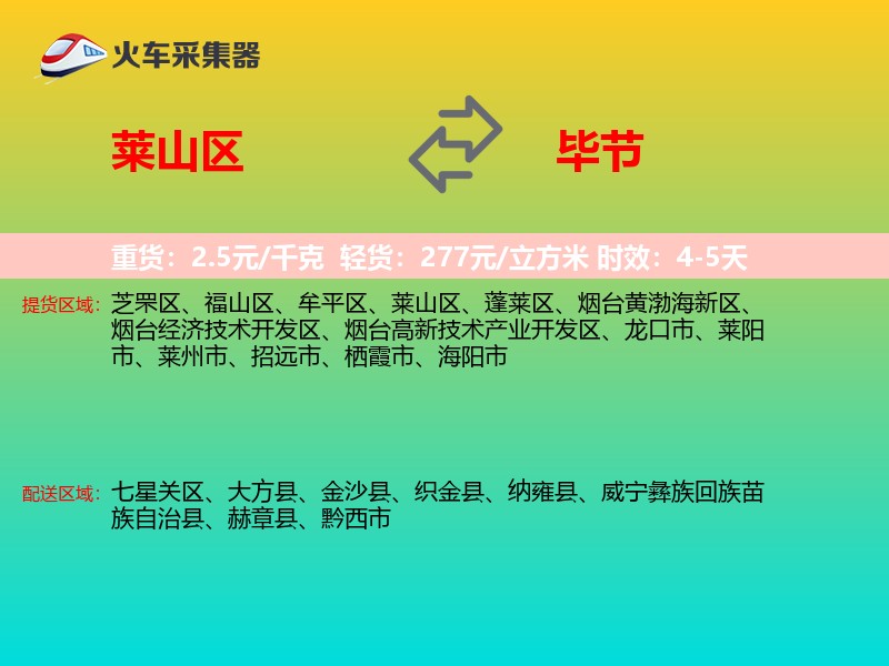 莱山区到毕节物流专线