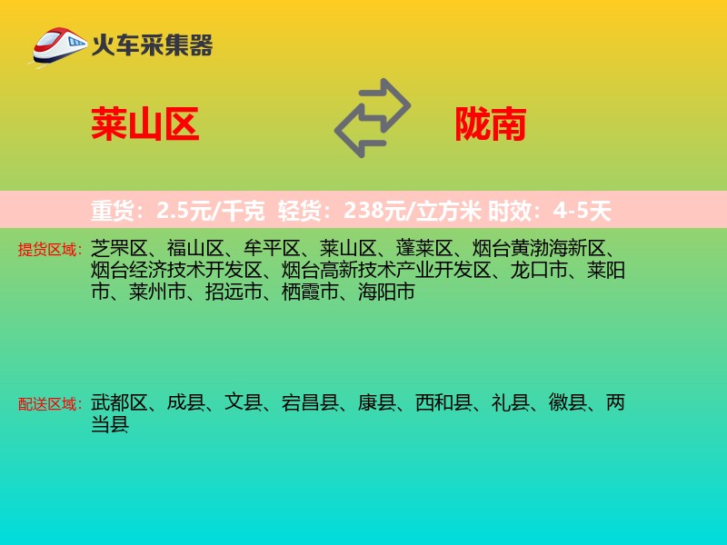 莱山区到陇南物流专线