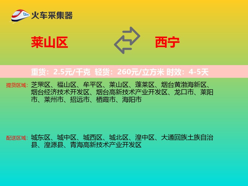 莱山区到西宁物流专线