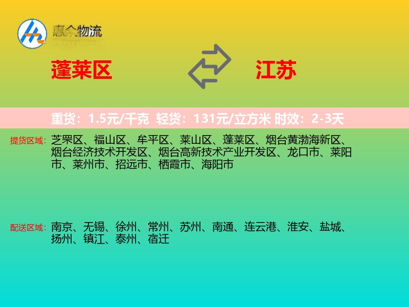蓬莱区到江苏物流专线