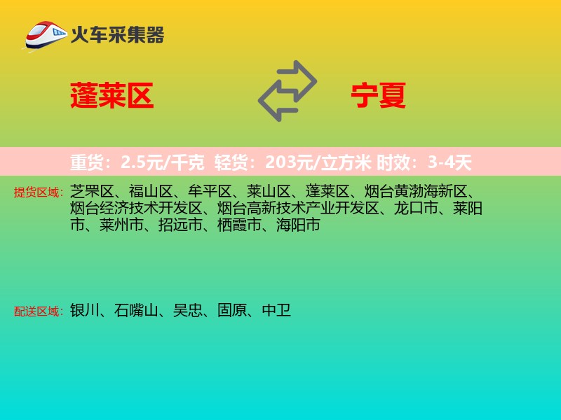 蓬莱区到宁夏物流专线