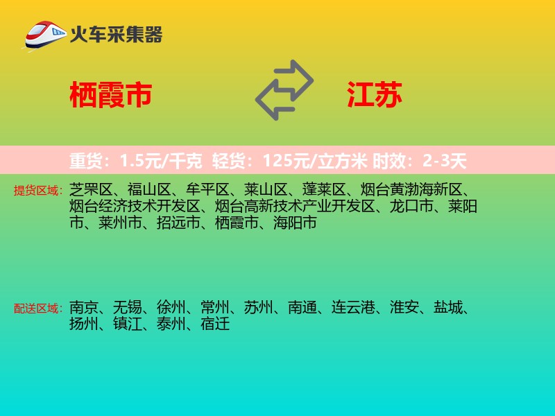 栖霞市到江苏物流专线