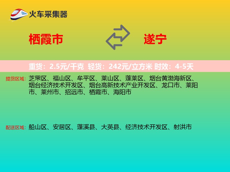 栖霞市到遂宁物流专线