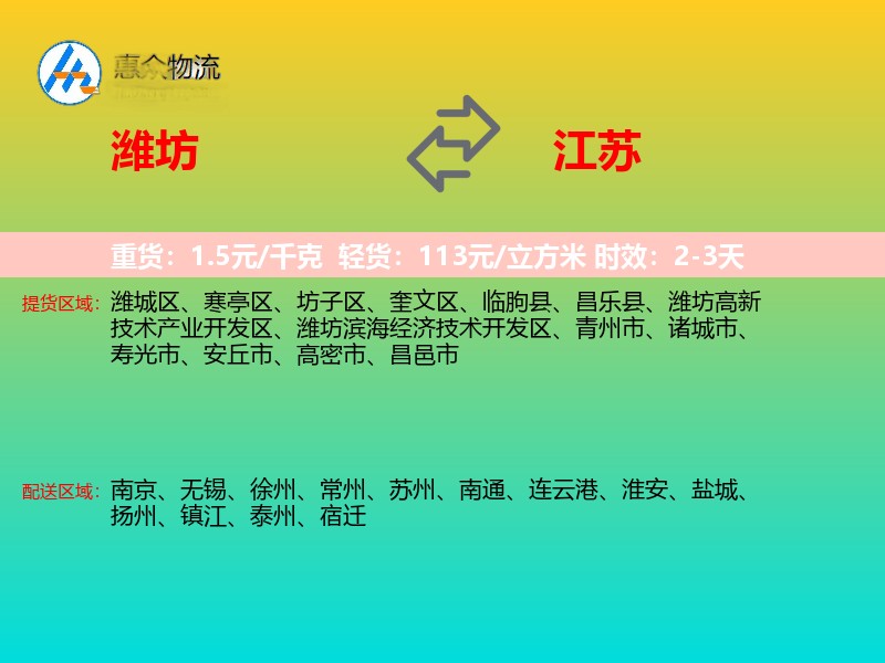 潍坊到江苏长途搬家