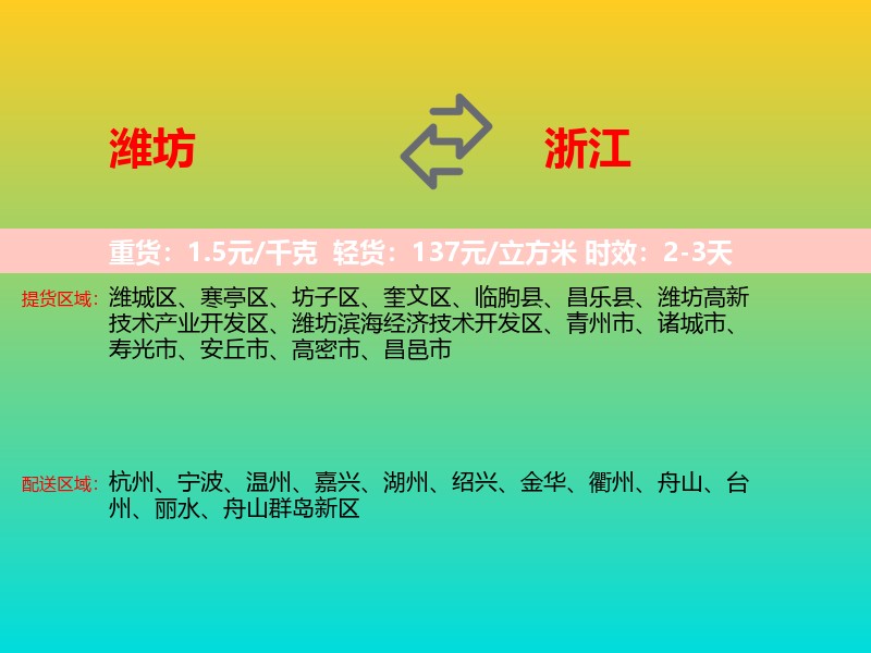 潍坊到浙江长途搬家