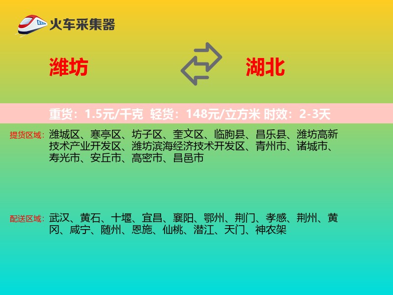 潍坊到湖北轿车托运