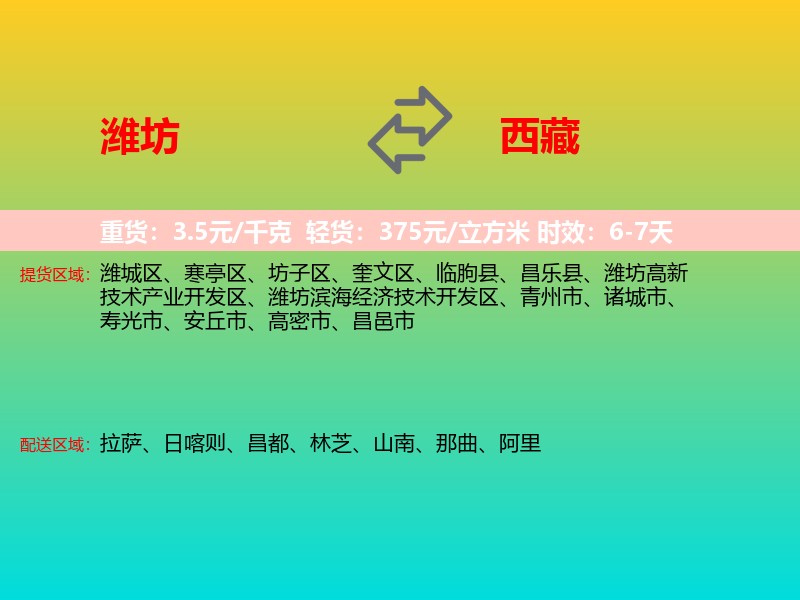 潍坊到西藏长途搬家