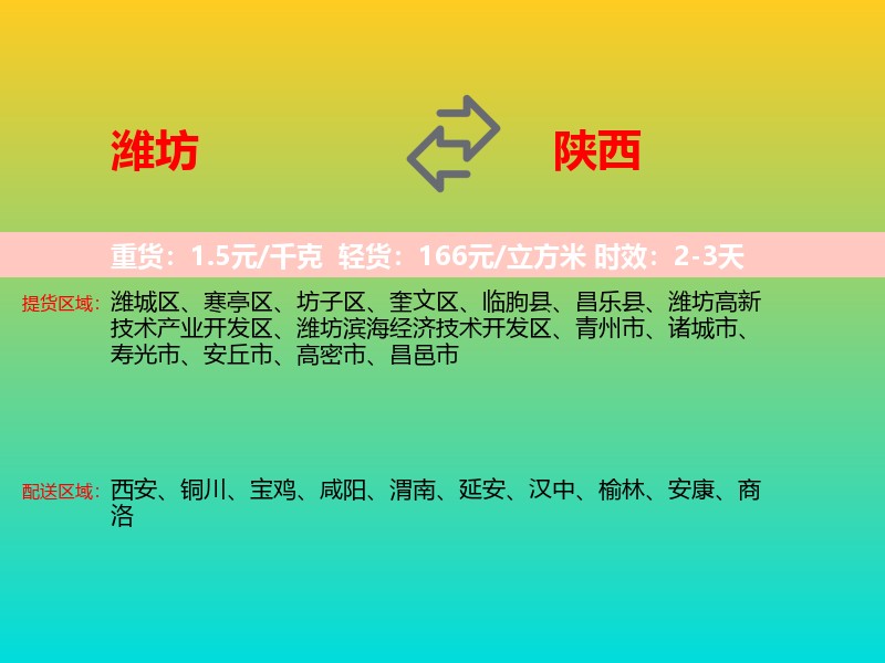 潍坊到陕西长途搬家