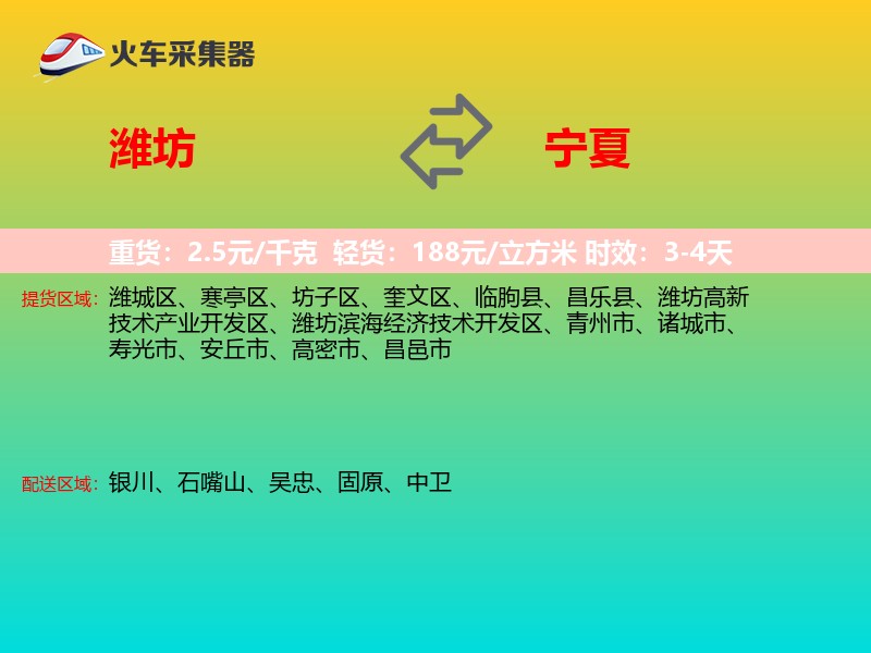 潍坊到宁夏轿车托运