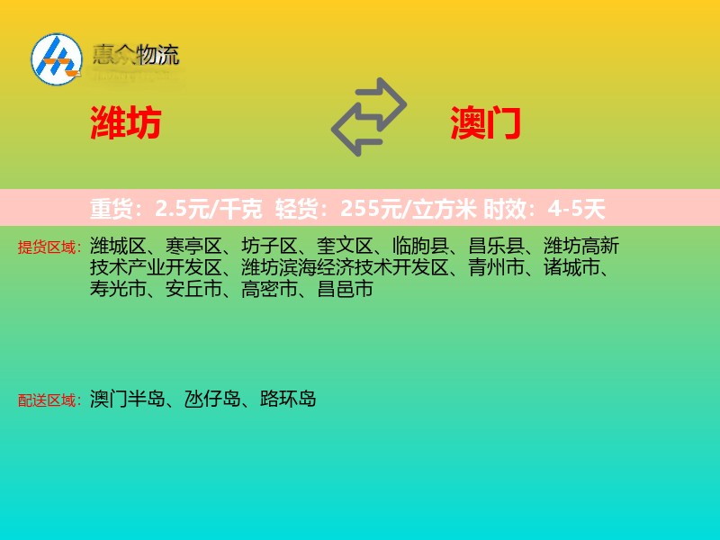 潍坊到澳门轿车托运