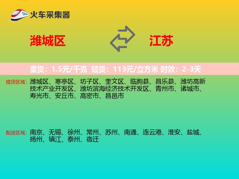 潍城区到江苏轿车托运
