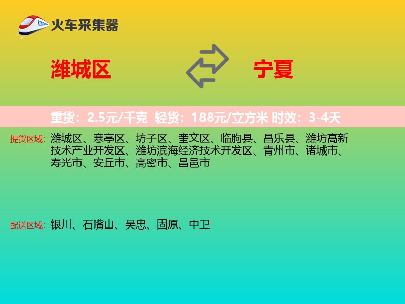 潍城区到宁夏物流专线