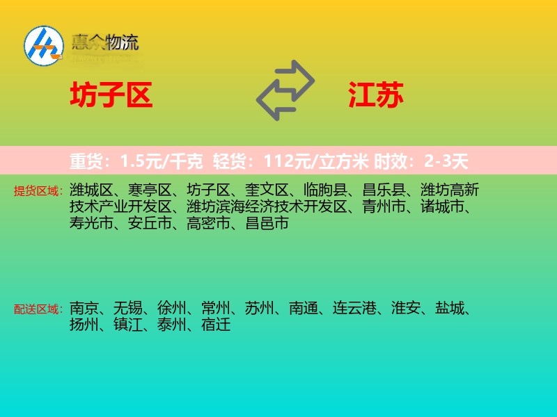 坊子区到江苏物流专线