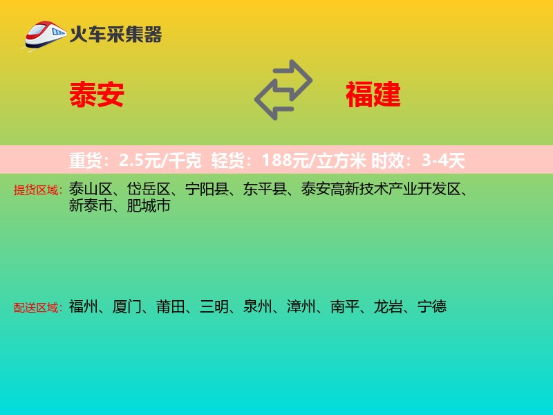 泰安到福建轿车托运