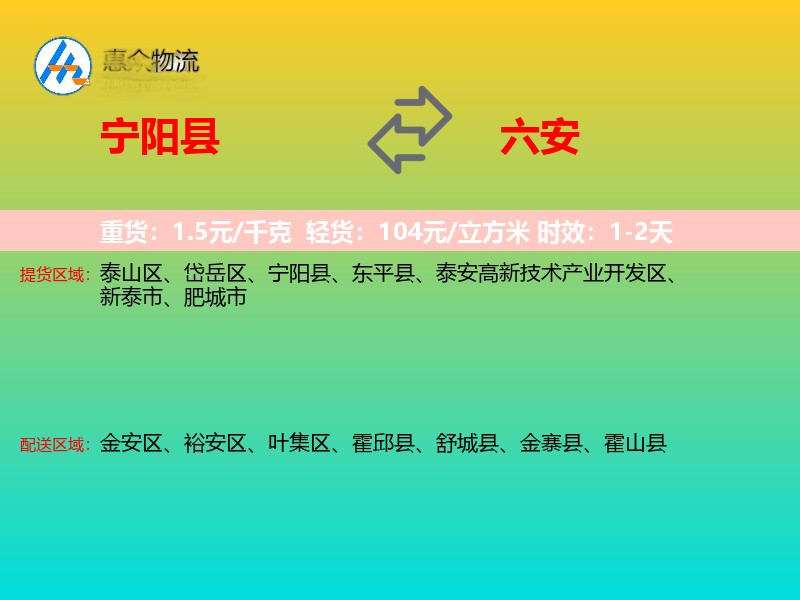 宁阳县到六安物流专线