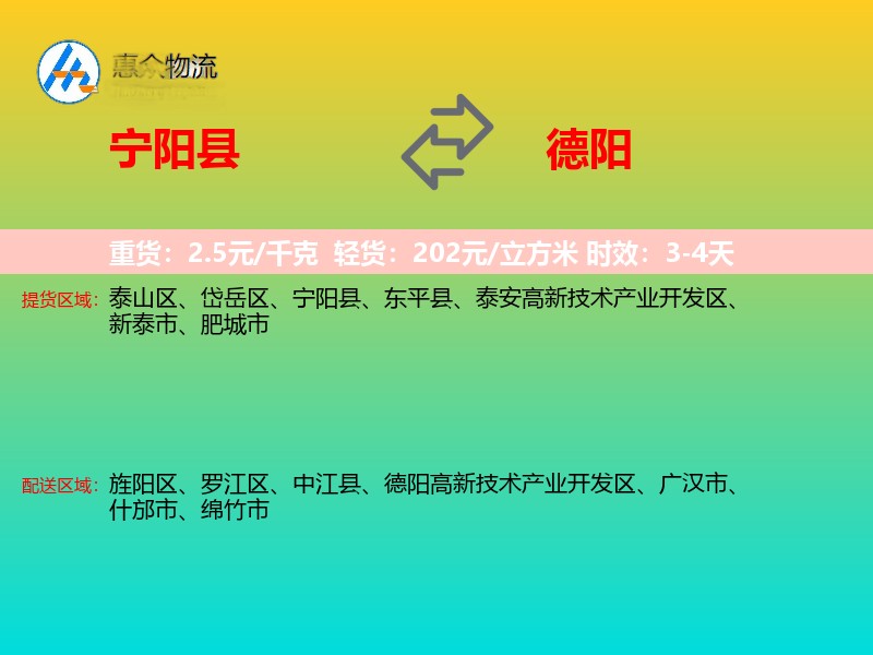 宁阳县到德阳物流专线