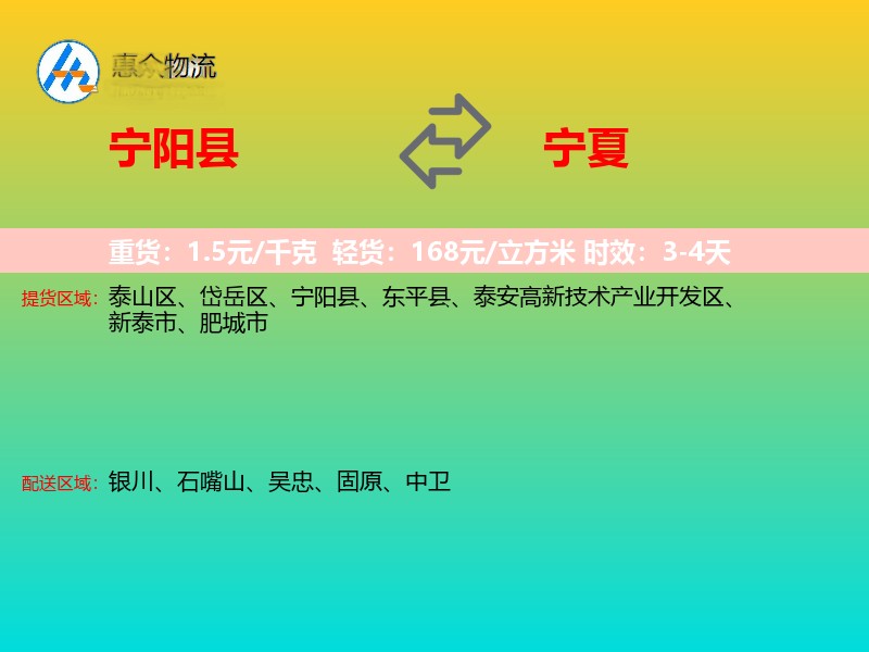 宁阳县到宁夏物流专线