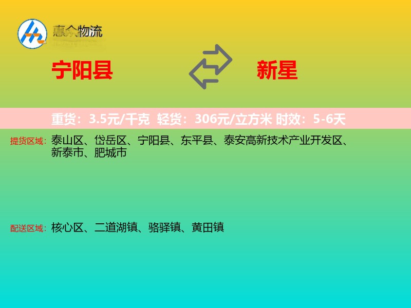 宁阳县到新星物流专线