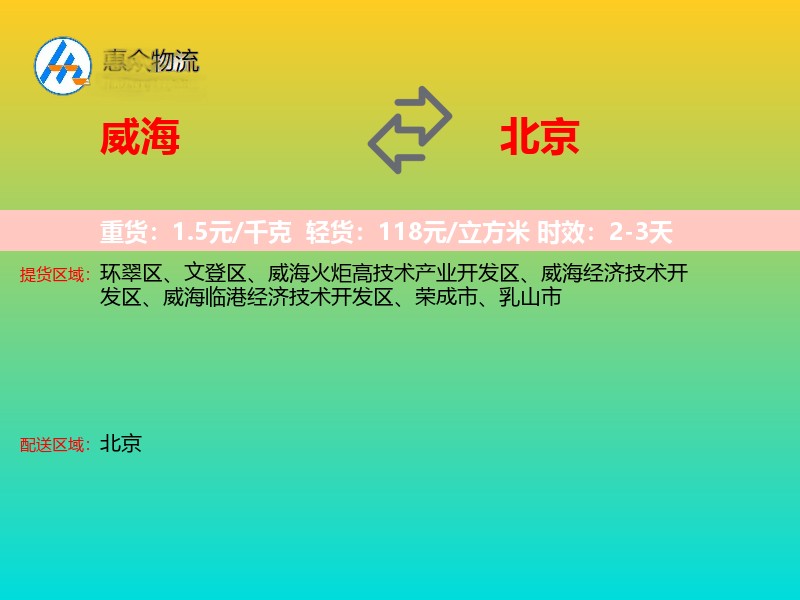 威海到北京轿车托运