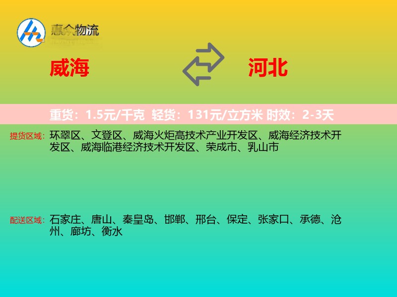 威海到河北物流专线