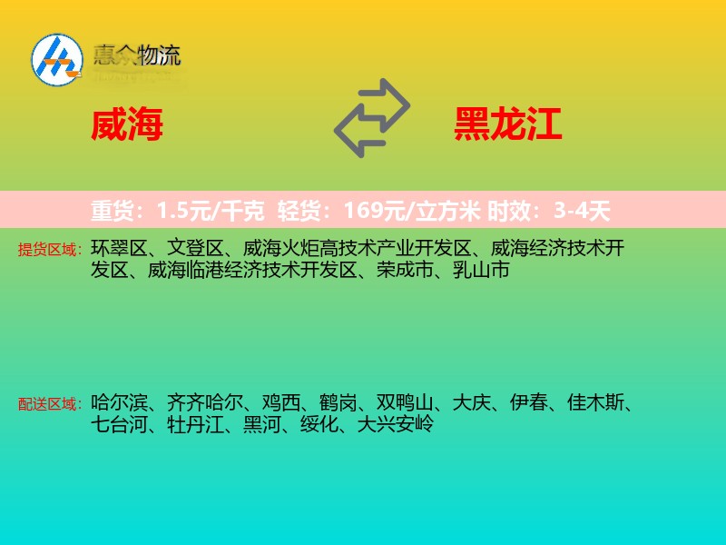 威海到黑龙江轿车托运