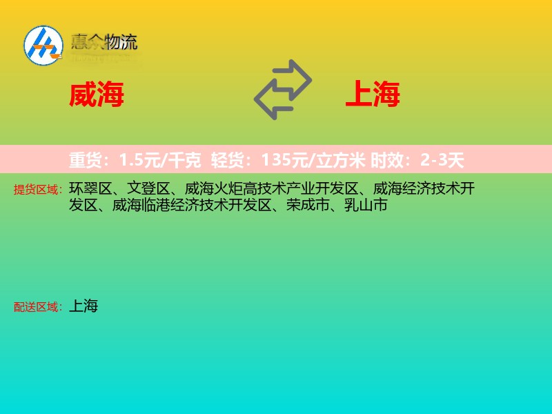 威海到上海轿车托运