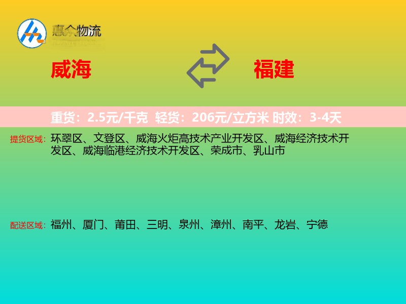 威海到福建物流专线