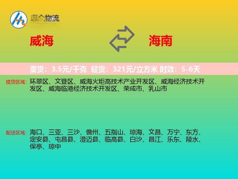 威海到海南轿车托运