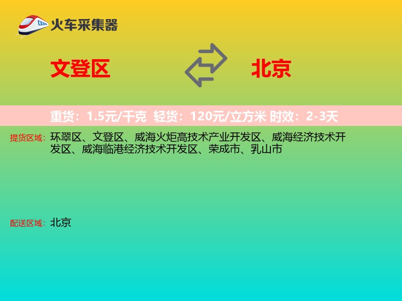 文登区到北京物流专线