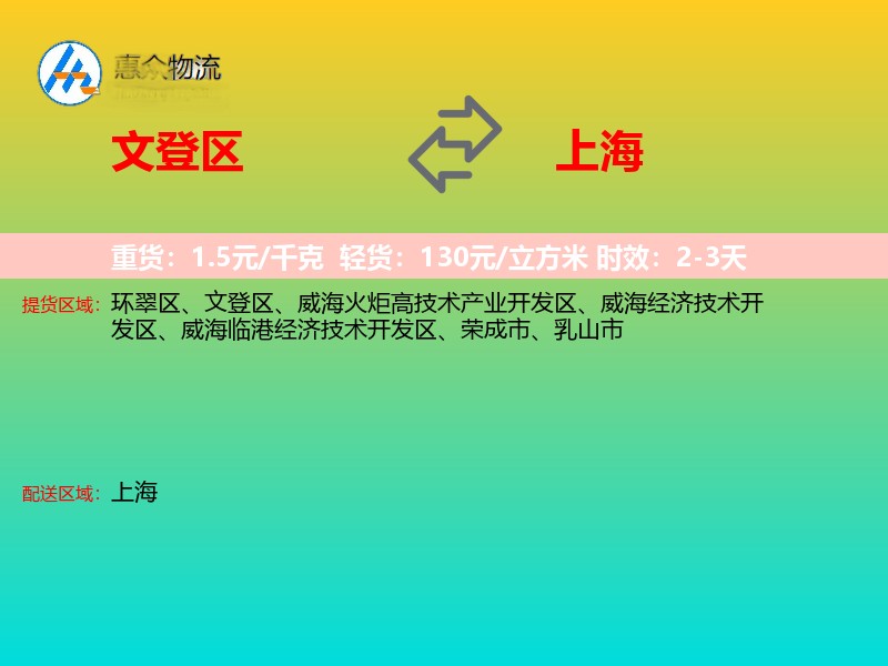 文登区到上海物流专线