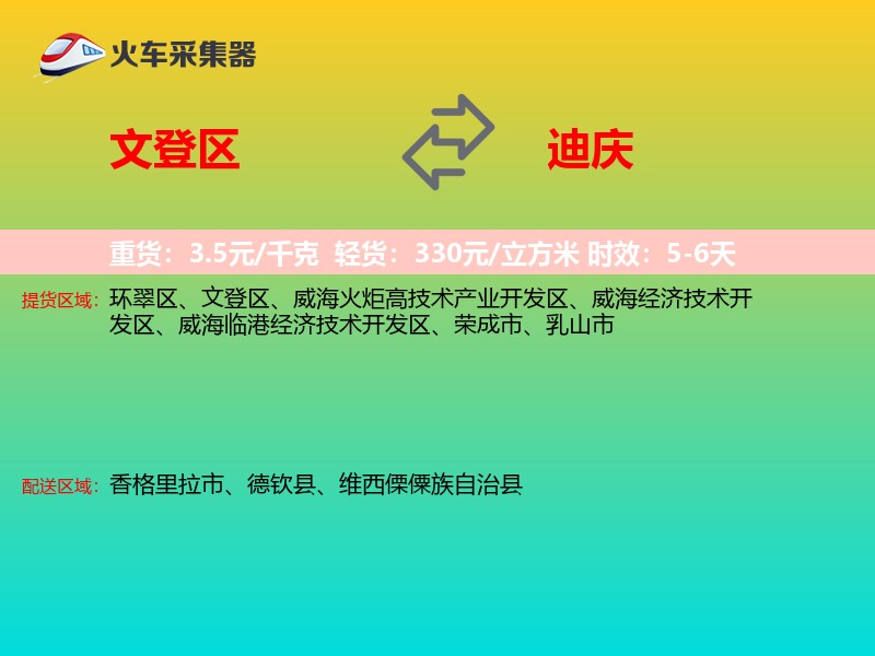 文登区到迪庆物流专线