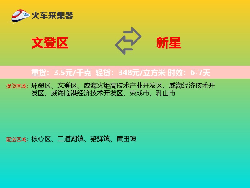 文登区到新星物流专线
