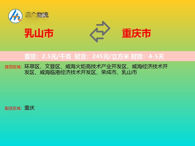 乳山市到重庆市轿车托运