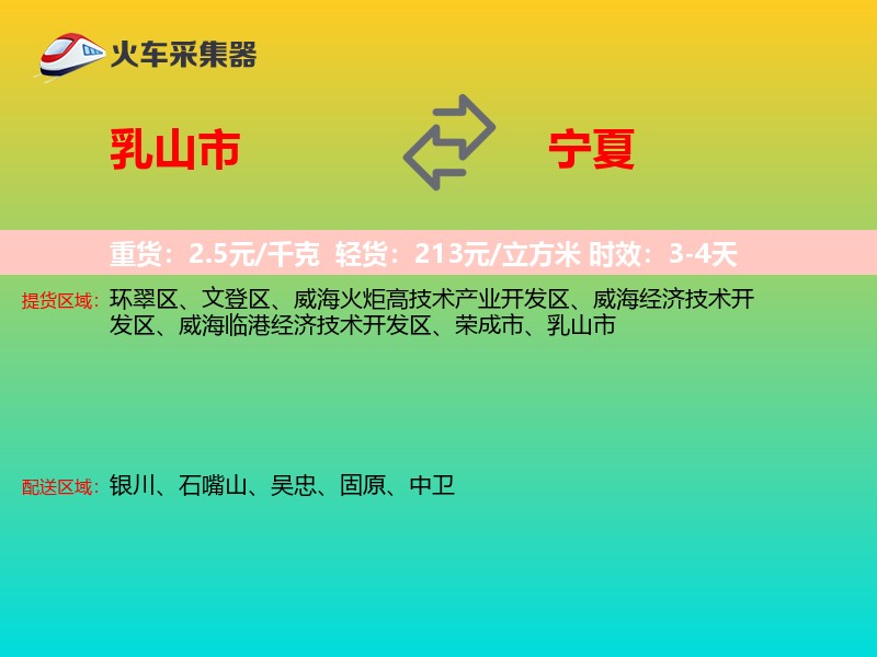 乳山市到宁夏物流专线