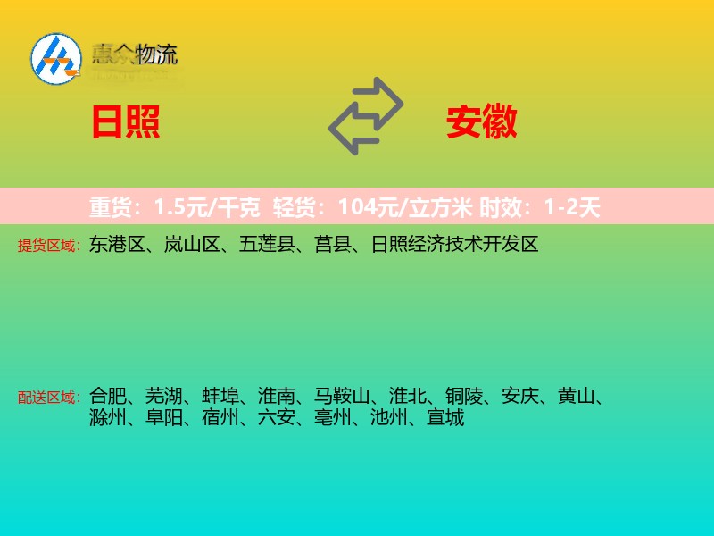 日照到安徽轿车托运