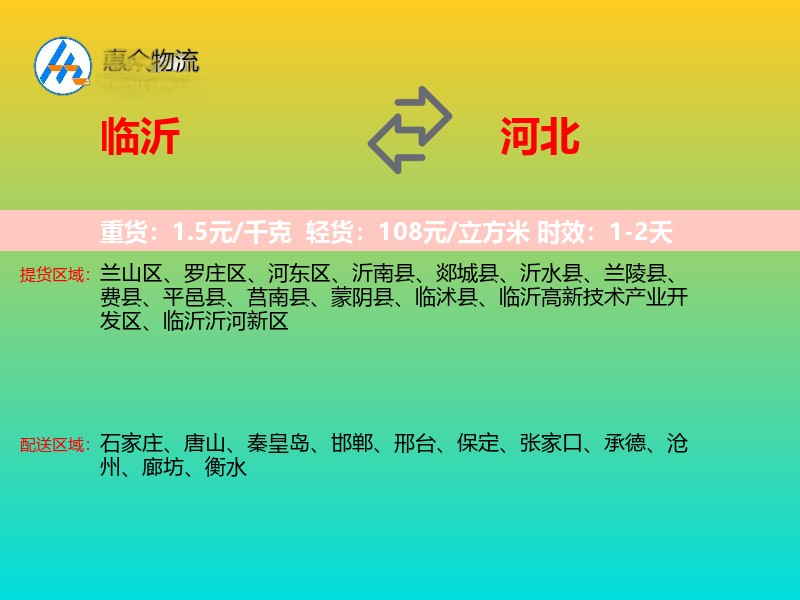 临沂到河北轿车托运