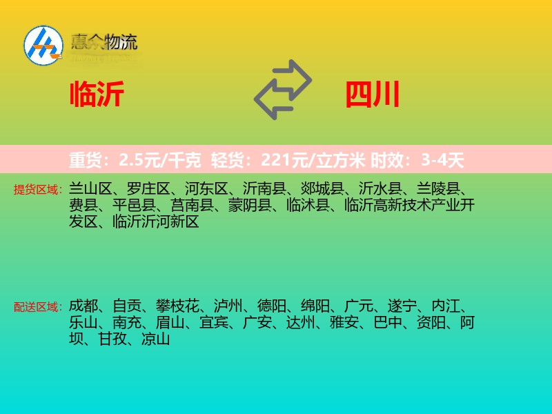 临沂到四川轿车托运