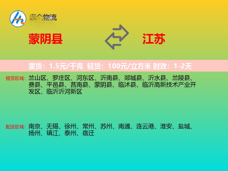 蒙阴县到江苏轿车托运