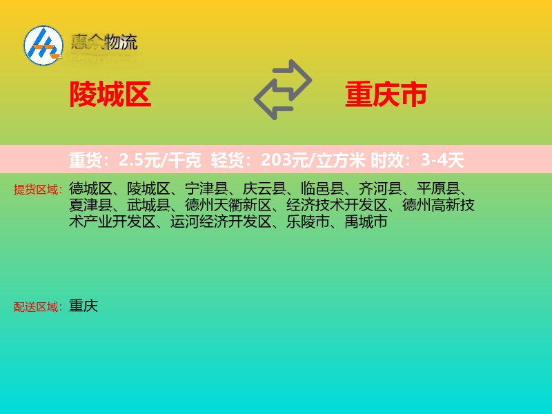 陵城区到重庆市轿车托运