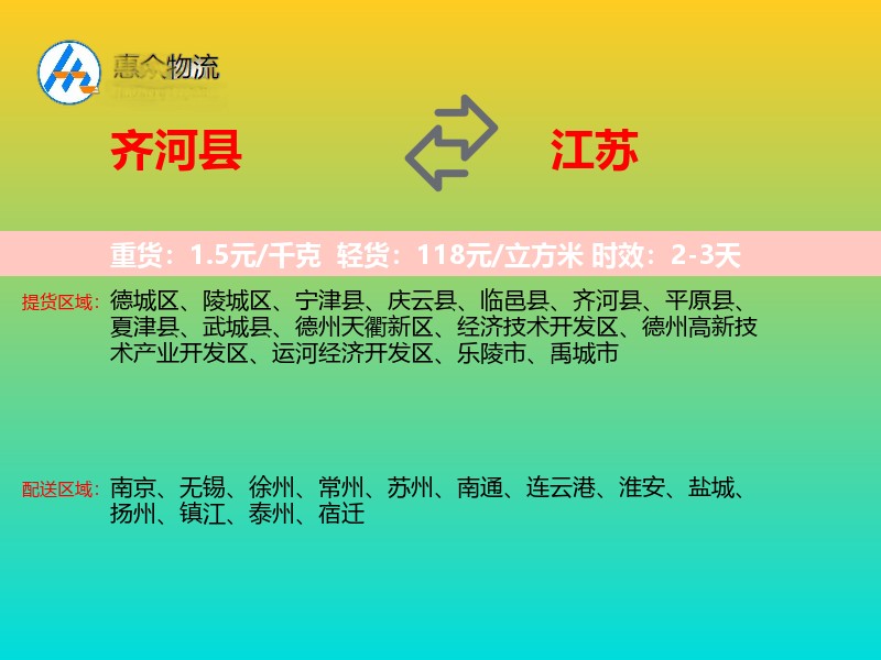 齐河县到江苏轿车托运