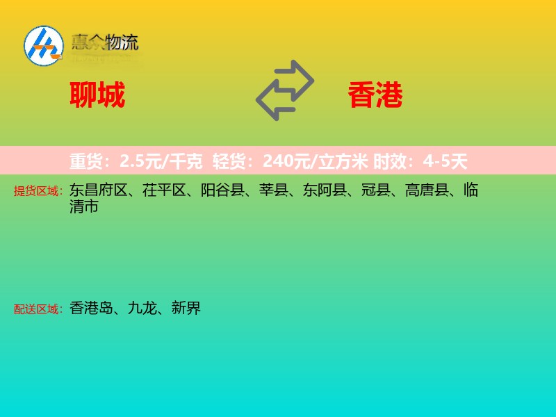 聊城到香港轿车托运
