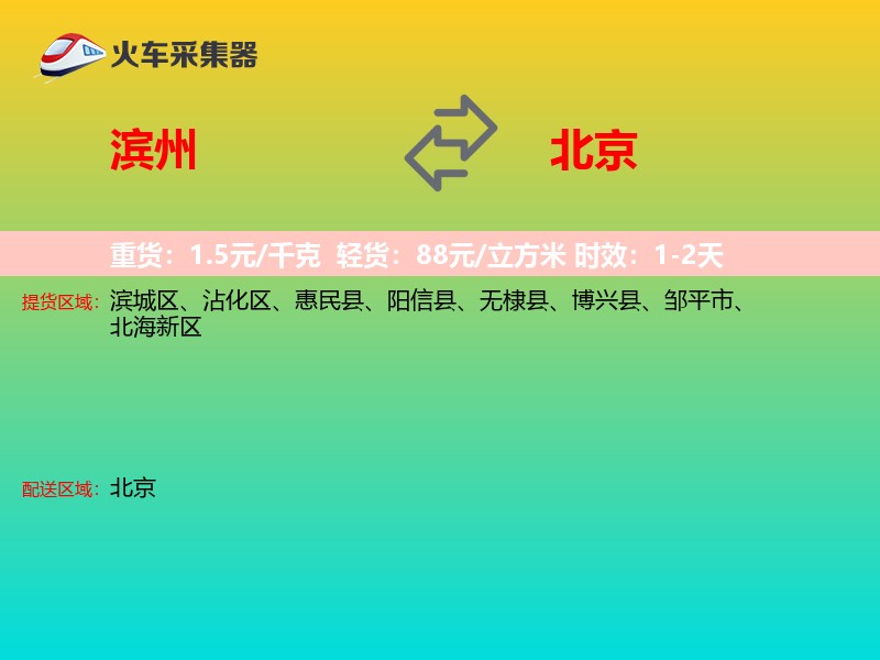 滨州到北京轿车托运