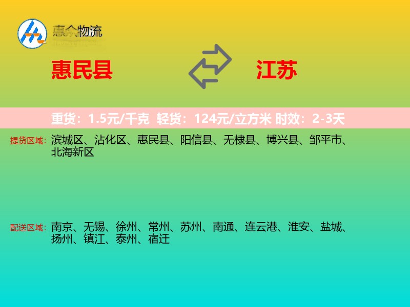 惠民县到江苏物流专线