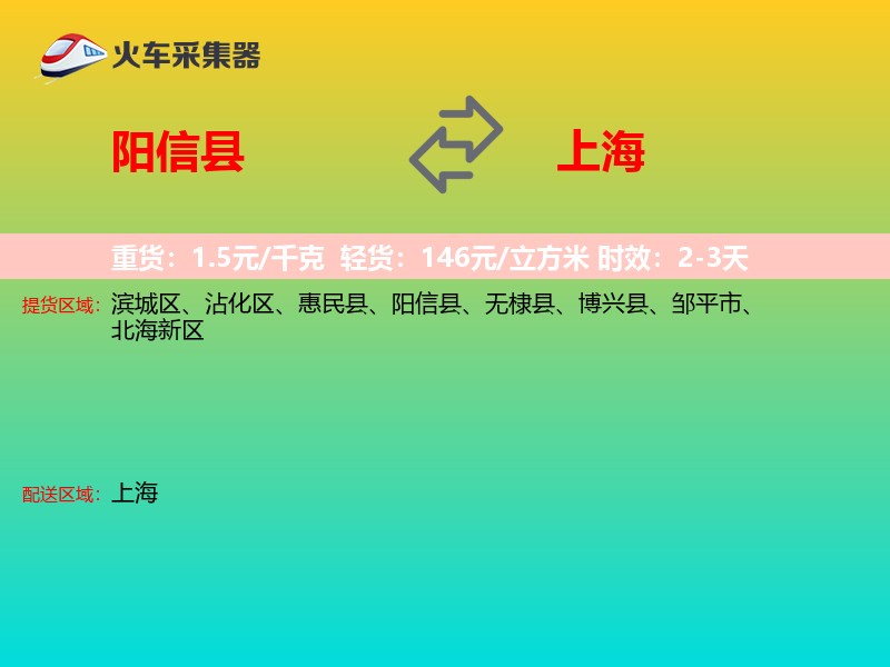 阳信县到上海物流专线