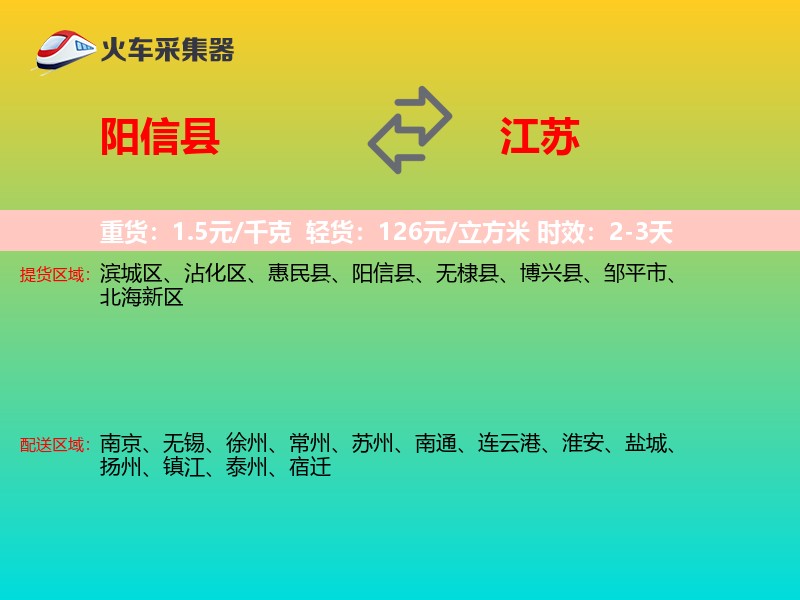 阳信县到江苏长途搬家