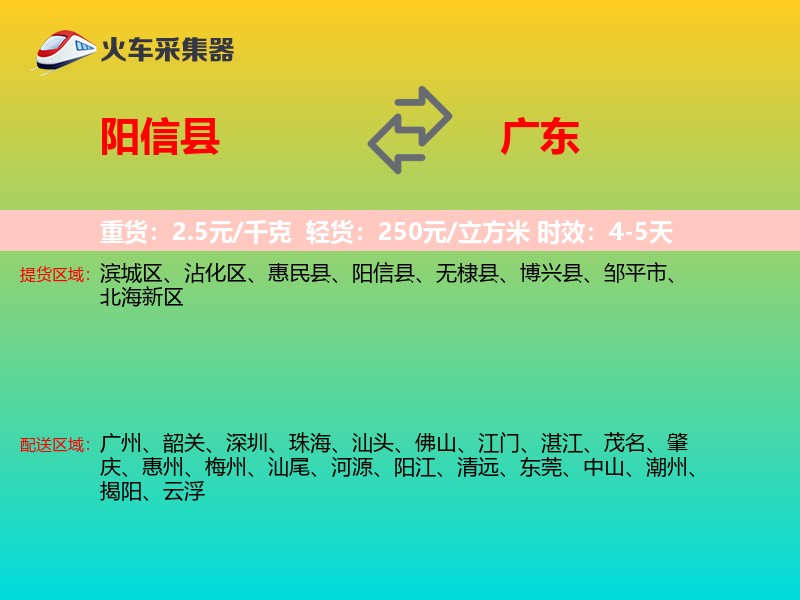 阳信县到广东物流专线