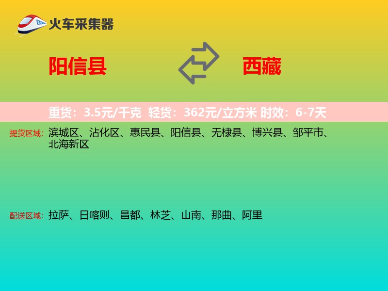 阳信县到西藏物流专线