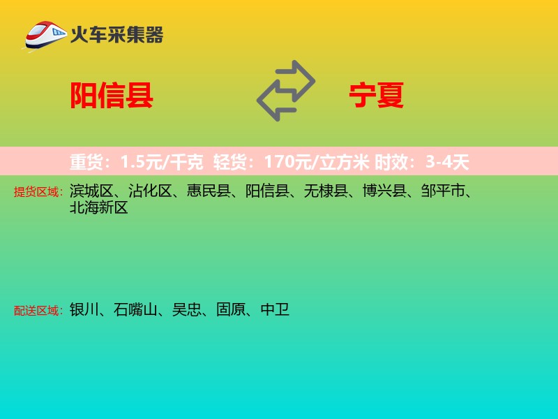 阳信县到宁夏轿车托运